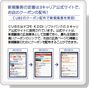 CUBE | 新しい形のポイントカードやサービス券