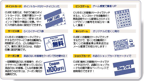 CUBE | 新しい形のポイントカードやサービス券